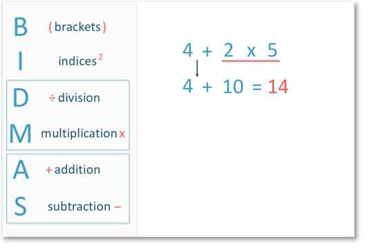 How To Use Bodmas Bidmas Pemdas Maths With Mum