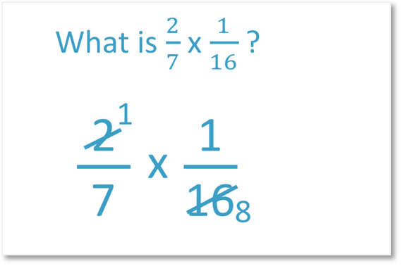 Multiplying Fractions By Simplifying First Maths With Mum
