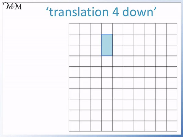 Translating Shapes Maths With Mum