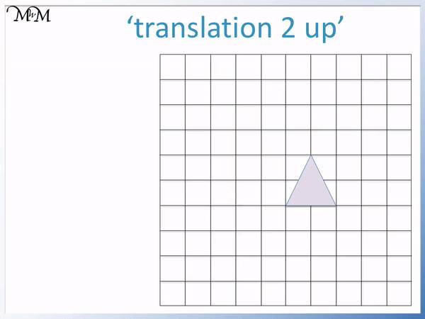 Translating Shapes Maths With Mum