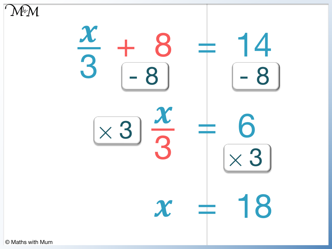 How To Solve A Two Step Equation With Division Tessshebaylo