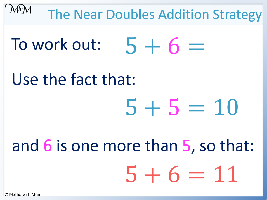 The Near Doubles Addition Strategy Maths With Mum